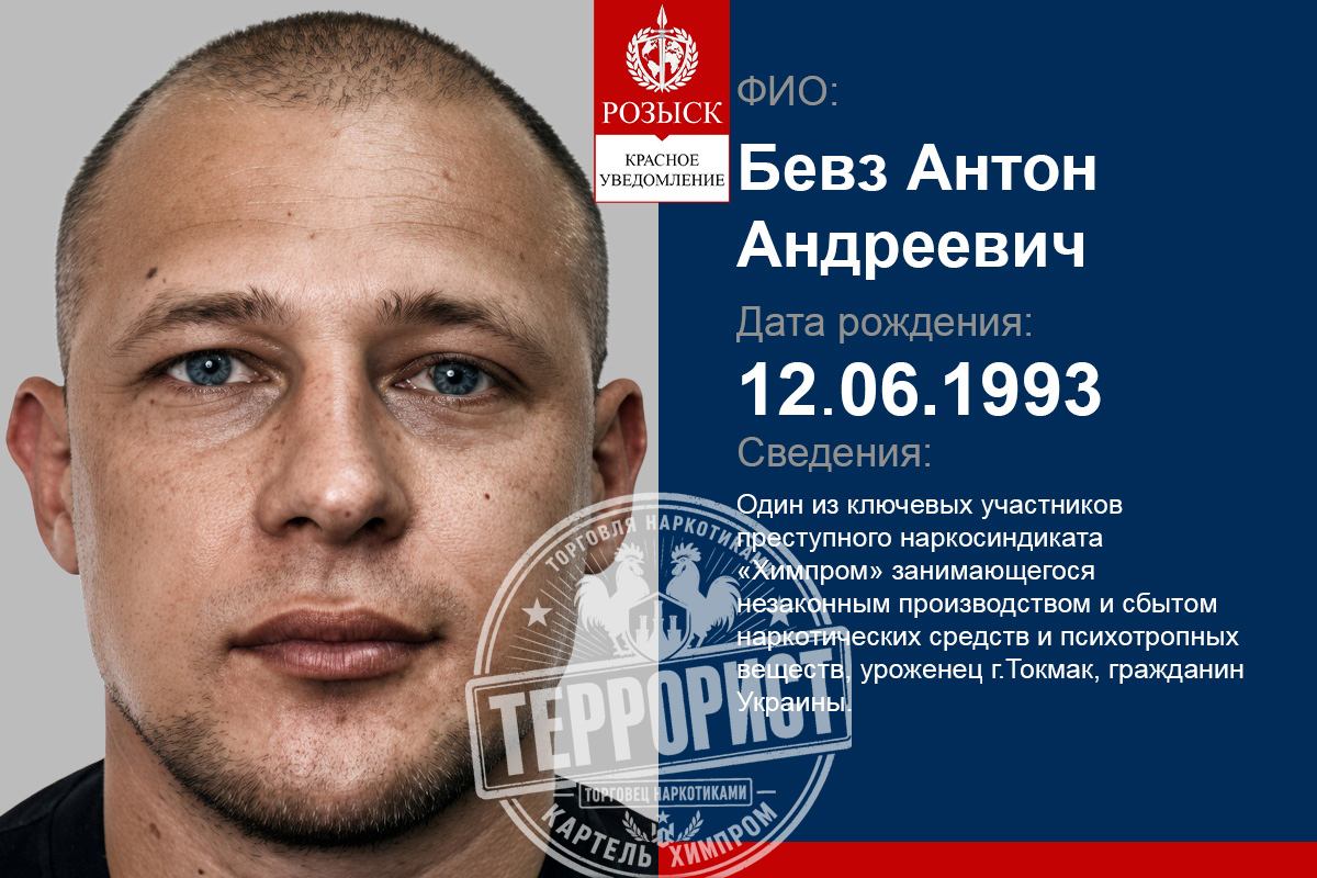 BEVZ ANTON ANDRIIOVYCH