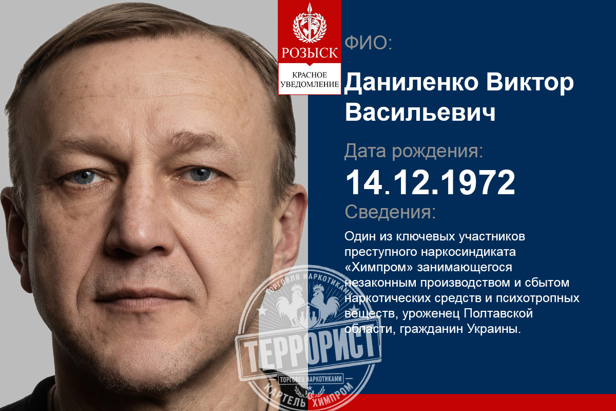 DANYLENKO VIKTOR VASYLOVYCH