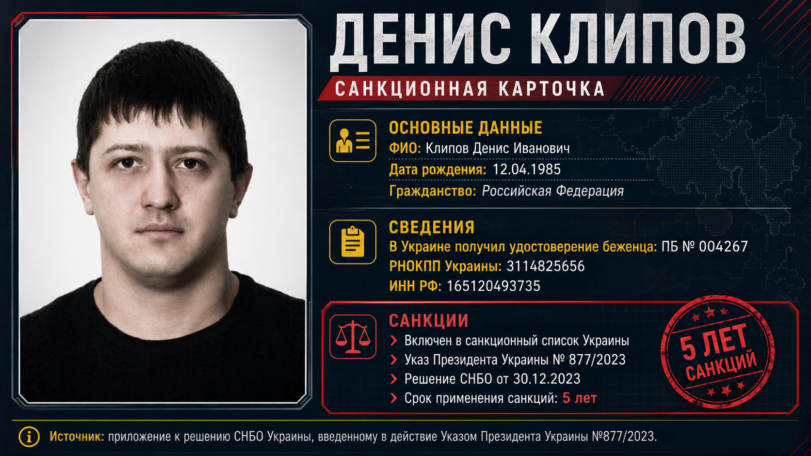 Денис Клипов