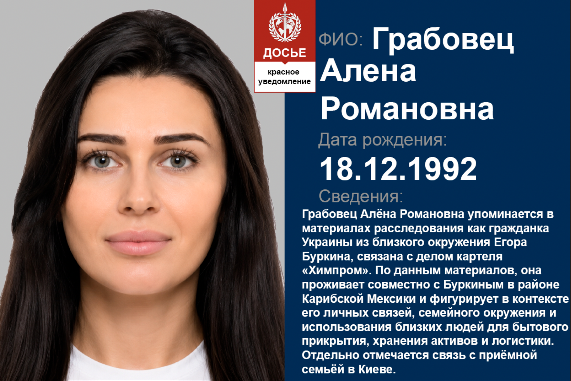 Грабовец Алена Романовна Химпром