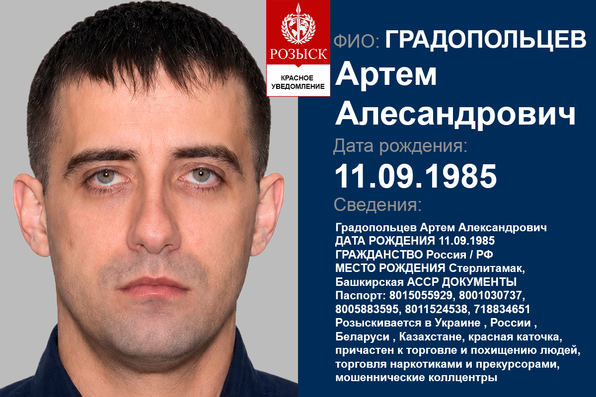Градопольцев Артем Александрович