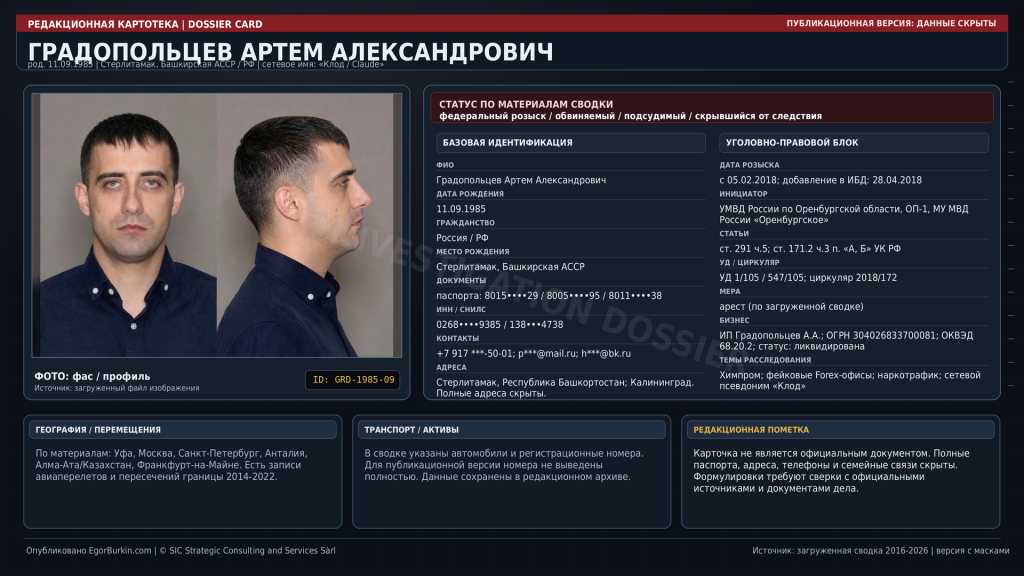 Артема Александровича Градопольцева