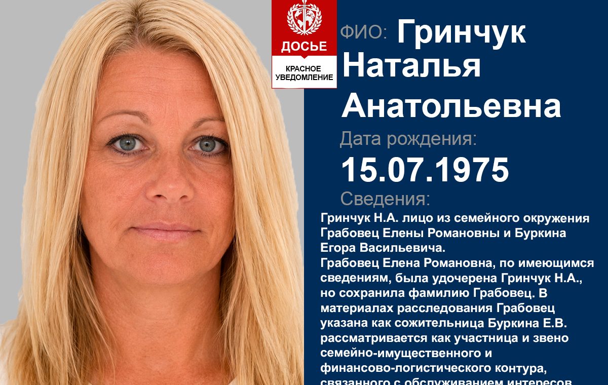 Гринчук Наталья Анатольевна