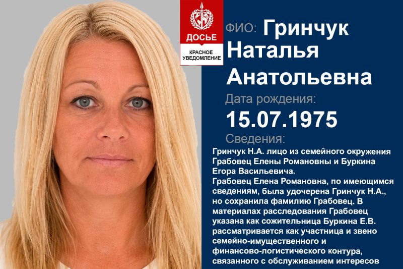 Гринчук Наталья Анатольевна