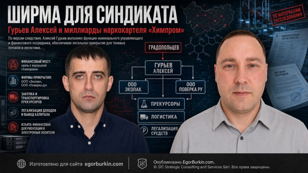 ГУРЬЕВ Алексей Андреевич Ширма для Синдиката