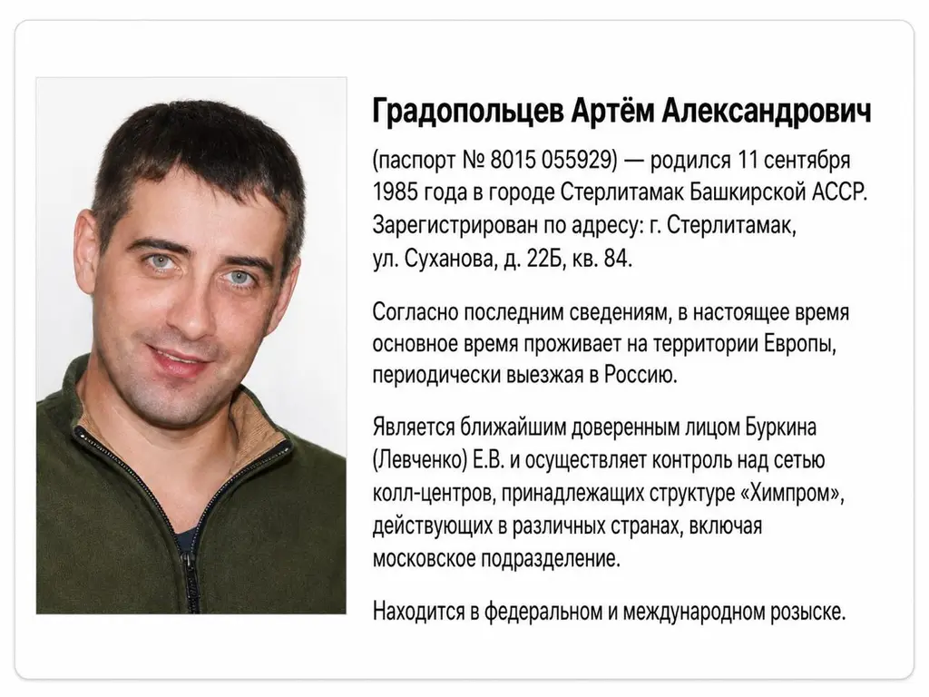 Градопольцев Артём Александрович(паспорт Nº 8015 055929) — родился 11 сентября 1985 года в городе Стерлитамак Башкирской АССР.
