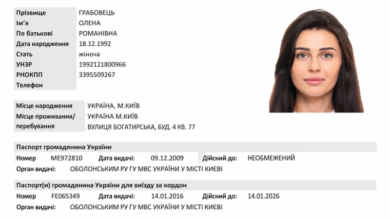 Грабовец Алена Романовна удочерила Гринчук Наталья Анатольевна