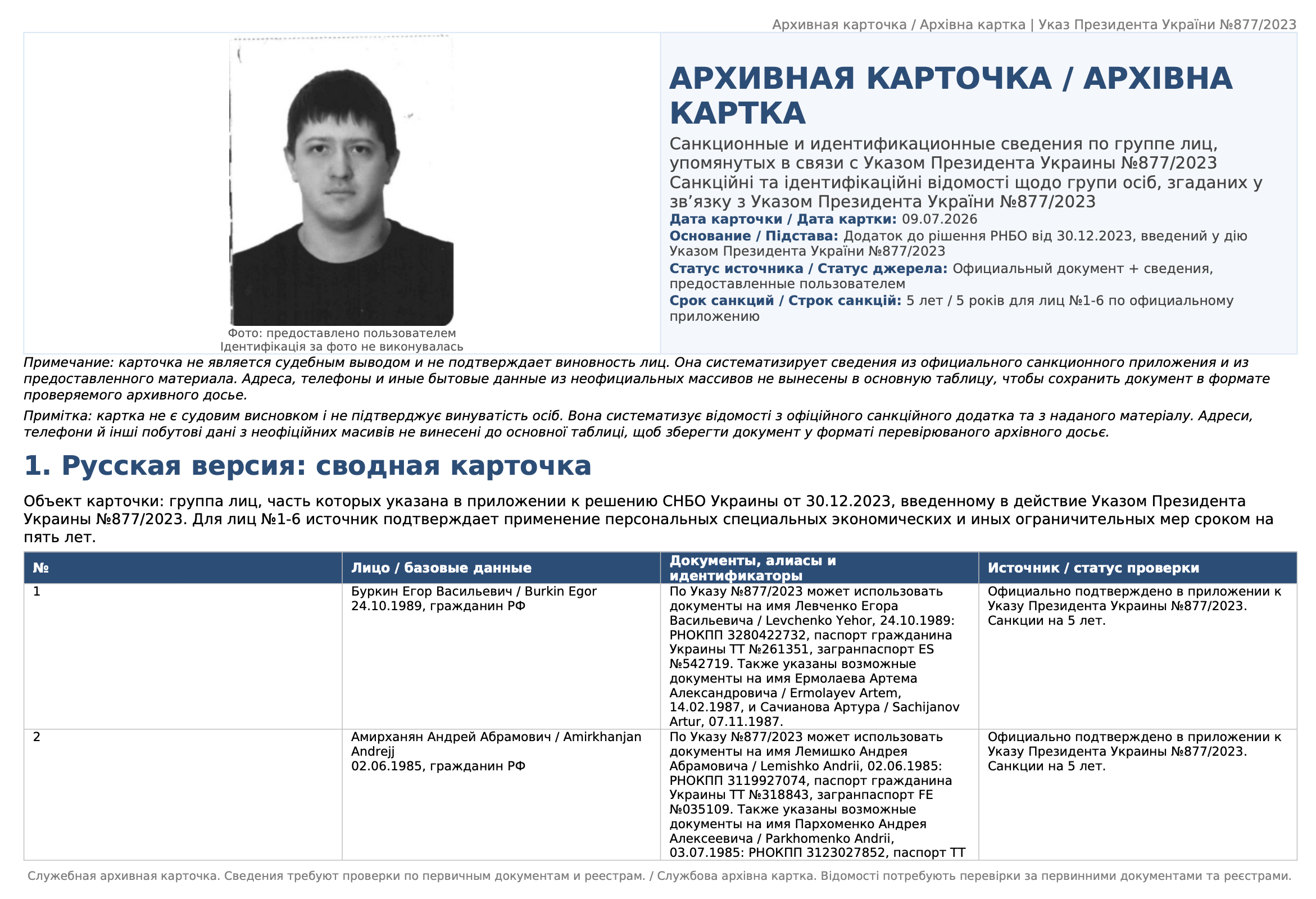 Клипов Денис Иванови карточка 1