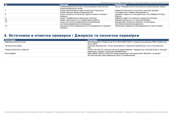 Клипов Денис Иванови карточка 4