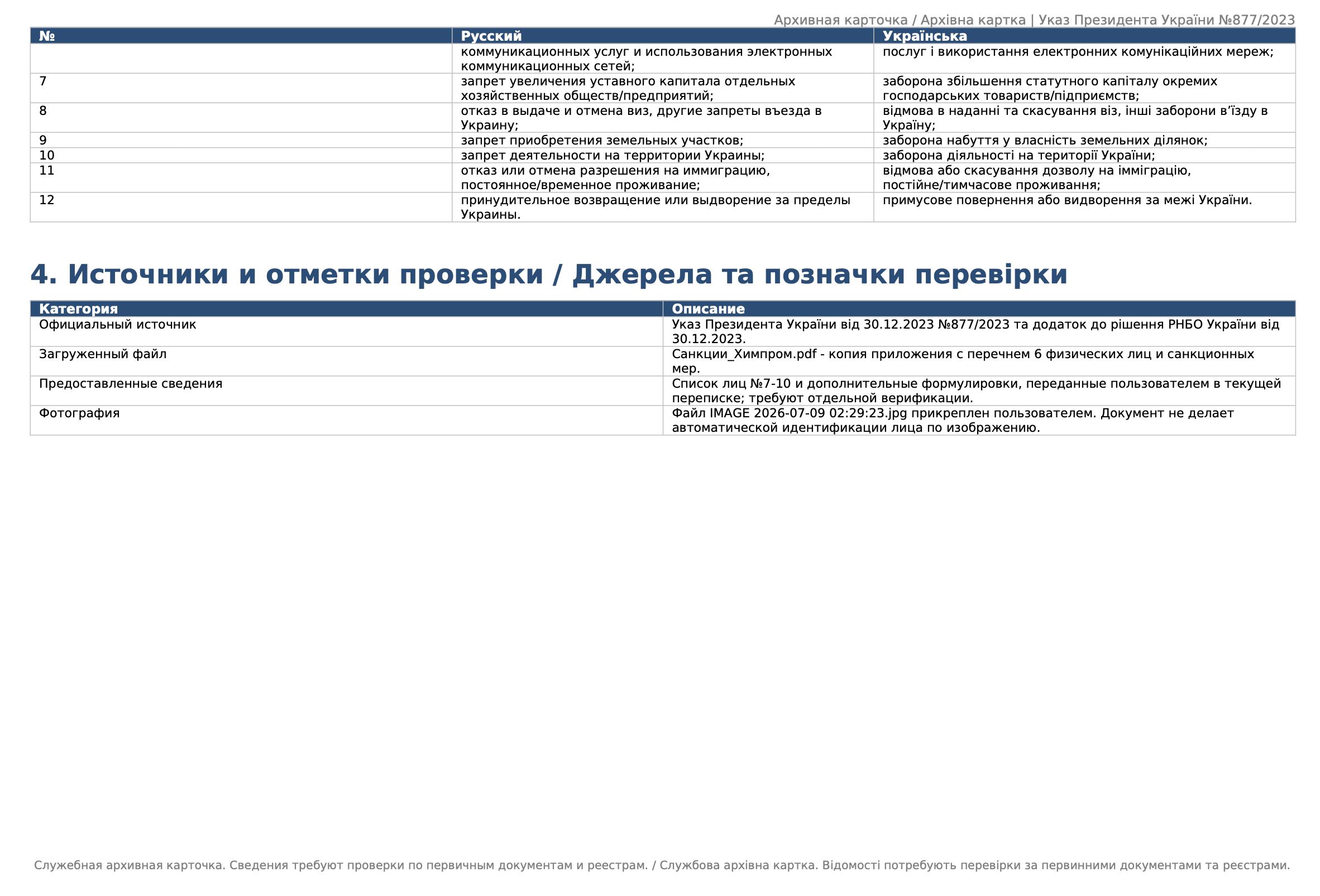 Клипов Денис Иванови карточка 4