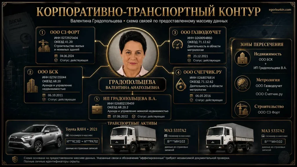 valentina_anatolievna_gradopoltseva.jpg