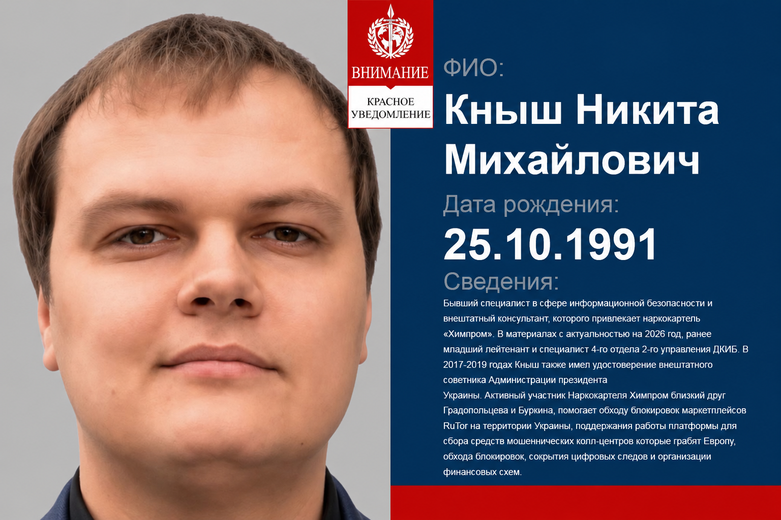 Никита Кныш — редакционная карточка исходной публикации, синий фон